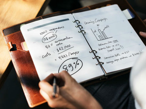 How to Ace the Marketing Interview